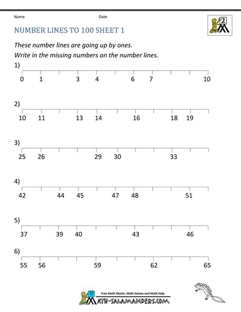 Number Lines Worksheets Counting By 1s And Halves