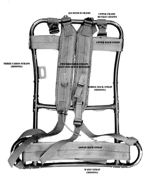 How To Assemble Your Tropical Rucksack Frame The Last Patrol