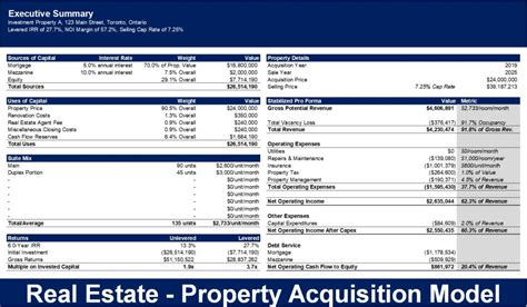 Real Estate Property Acquisition Excel Model Template Eloquens