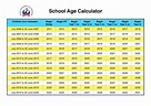 School Age Calculator