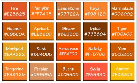 100 Shades Of Orange Color Names Hex Rgb Cmyk Codes