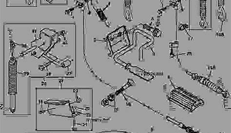 John Deere Gator 6x4 Wiring Diagram - General Wiring Diagram