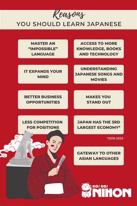 Why Study Japanese Here Are 8 Reasons To Get You Started