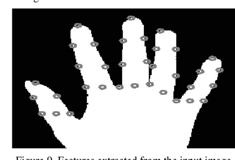 Figure 9 From The New Hand Geometry System And Automatic Identification