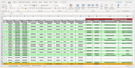 Excel Para Control De Pagos Charcot Vrogue