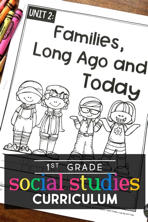 First Grade Social Studies Social Studies Curriculum Common Core