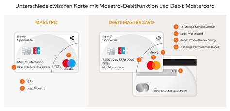 Infos Zum Maestro Aus Maestro Geht Debit Mastercard Kommt