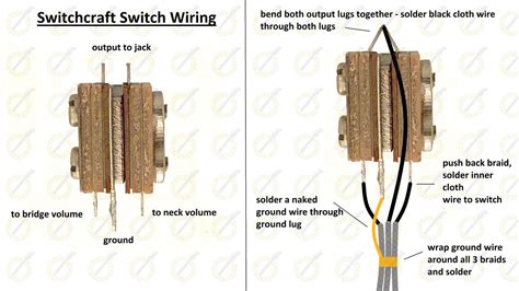 Toggle Switch Wiring Diagrams Iot Wiring Diagram