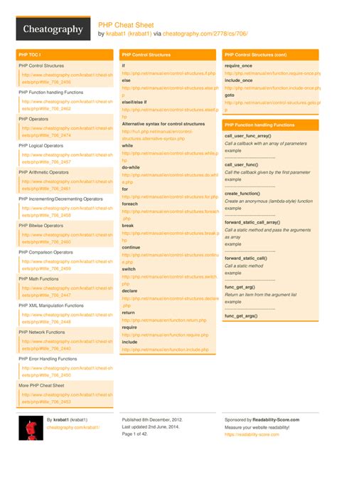 Php Syntax Cheat Sheet Find This Pin And More On Cheatsheets By Adel