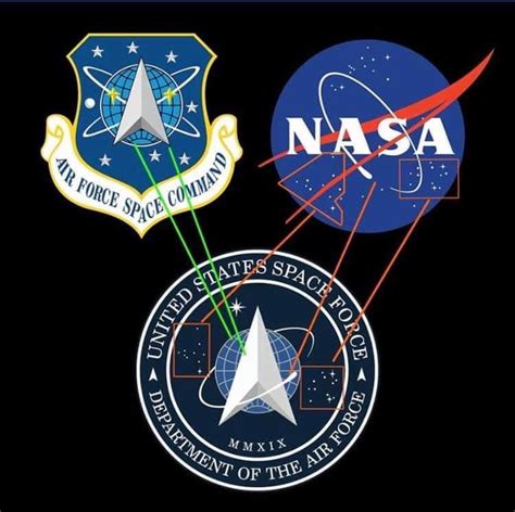 The Us Space Force Unveils Logo And Motto Soldier Systems Daily