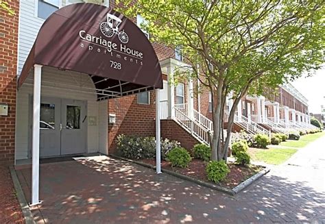 Carriage House Townhomes Apartments Richmond Va 23220