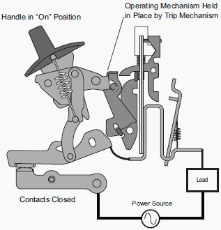 This device is an intentional radiator, emitting a low power radio signal designed to operate in an industrial environment. Circuit Breaker Types | Cutler Hammer Breakers