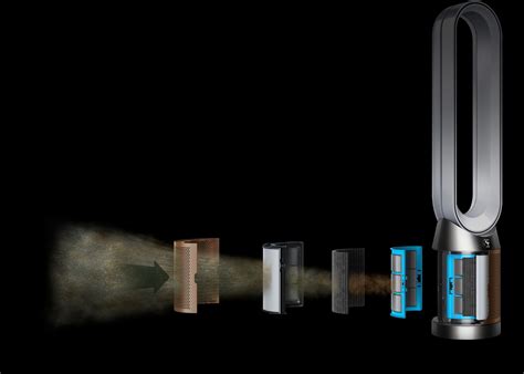 Dyson Launches Air Purifier With New Sensing Technology To Destroy