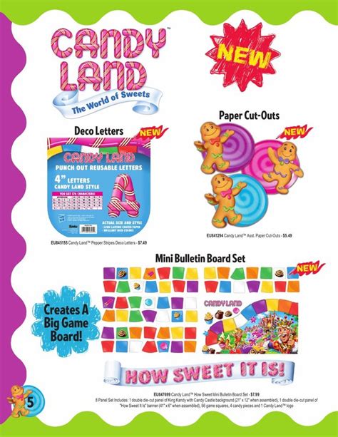 1000 Images About Candy Land Sweet 16 Idea On Pinterest