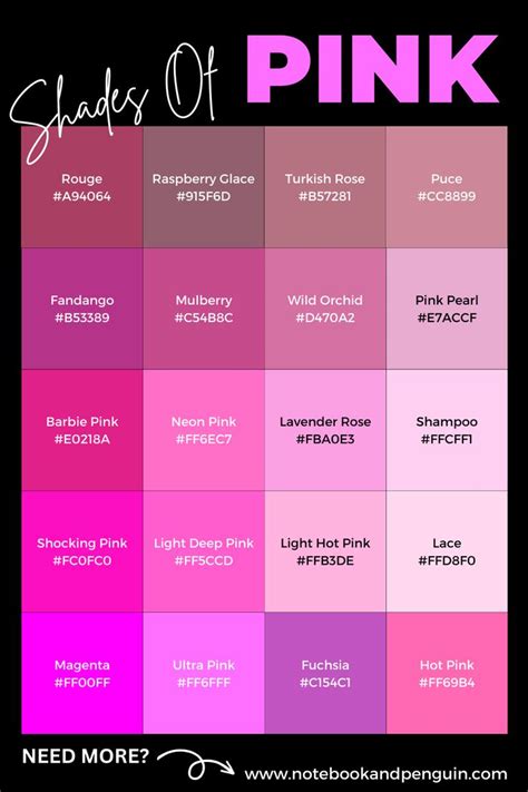 20 Pretty Shades Of Pink Pink Color Code Chart In 2023 Color