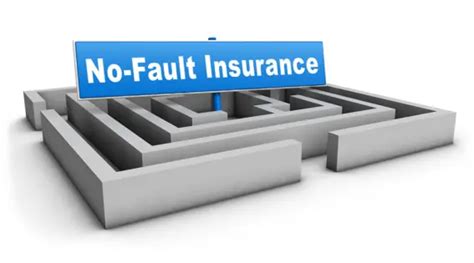 Ultimate Guide To No Fault Auto Insurance