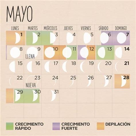 Calendario Lunar De Mayo Calendario Lunar Calendario Lunares