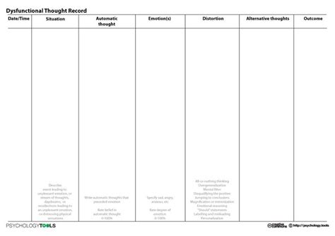 Dysfunctional Thought Record Psychology Tools Therapy Worksheets