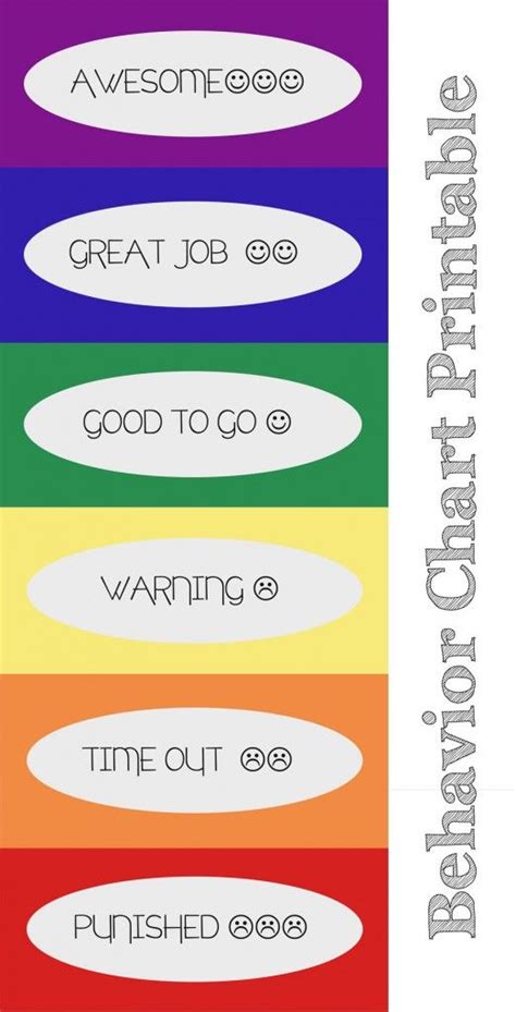 Behavior Color Chart For Kids Learn How To Use Three Different