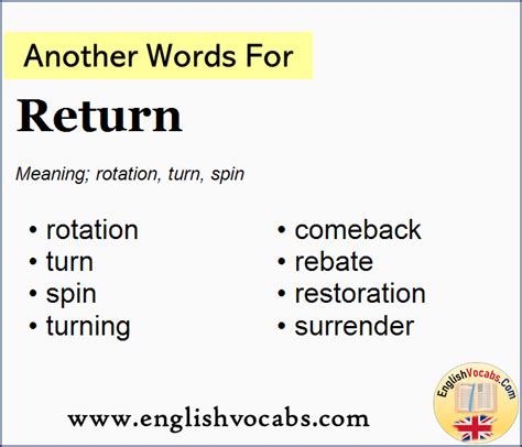Another Word For Return What Is Another Word Return English Vocabs