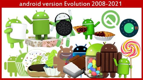 Android Evolution 2008 2021 Ranking Trends Youtube
