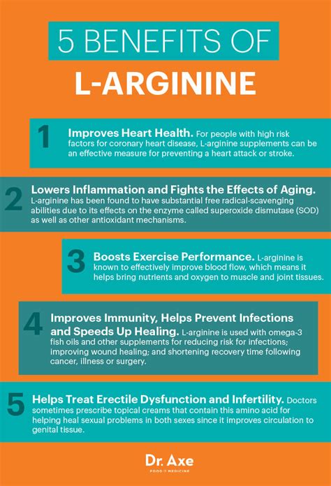 L Arginine Benefits Heart Health And Performance Dr Axe