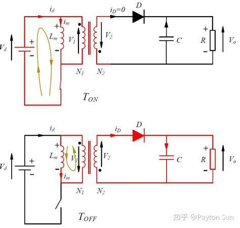 反激变压器，初级绕组的漏感能量为何会传递到次级输出绕组上去？漏感也能参与耦合？ 知乎