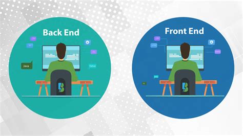 Difference Between Back End And Front End Development Pro Jobs