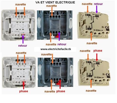 Un permutateur est un interrupteur pour commande d'éclairage.il permet la mise en place de 3 commande d'allumage ou plus. Allumage par permutateur - schema electrique