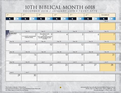 A Rood Awakening Biblical Hebrew Calendar Jewish Calendar Calendar