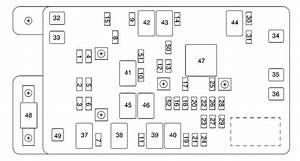 08 Trailblazer Fuse Box Diagram