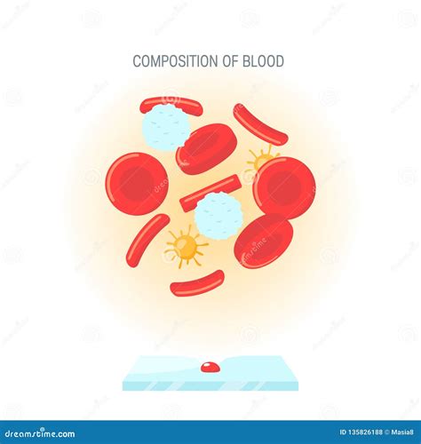 Composition Of Blood Concept Flat Vector Illustration Stock