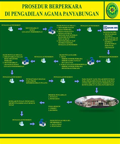 Santri siap guna daarut tauhiid bandung gegerkalong girang no. Contoh Surat Permohonan Dana Natal / 10+ Contoh Surat ...