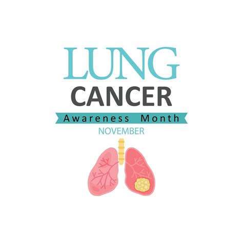 Lung Cancer Awareness Month November Banner 2517375 Vector Art At Vecteezy