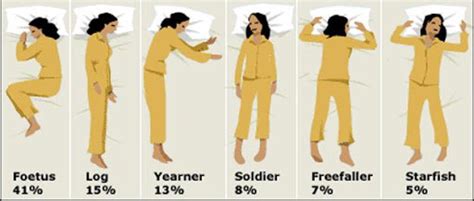 What Sleeping Positions Make You Taller