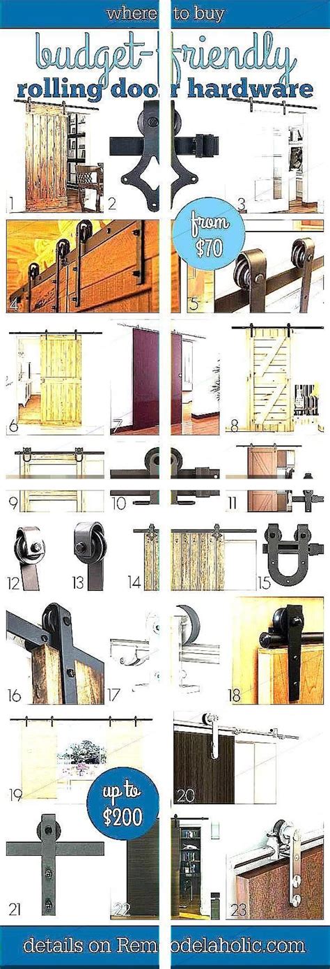 T tulead door hinge cabinet hinge black out door hinges bedroom door hinges iron hinge 2.36x1.38,10pcs with mounting screws. Barn Door Hinges | Inside Barn Door Hardware | Barn Style ...