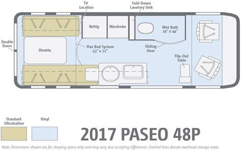 Winnebago Paseo Rv Review The Perfect Pod For Couples