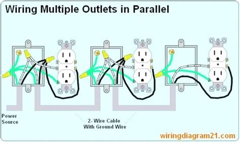 Wiring for multiple outlet this diagram illustrates wiring for a 4 way circuit with 3 way switch the electrical source at the light fixture. Gfci Receptacle Wiring Diagram