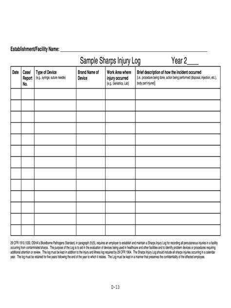 Zero sharps pots no sharps for more information about printable sharps container label check out fda. Sharps Label Template / Becton Dickinson Syringe Medical Device Nyse Bdx Sharps Container Becton ...