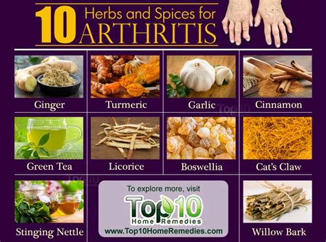 Nature Care 10 Best Home Remedies For Arthritis