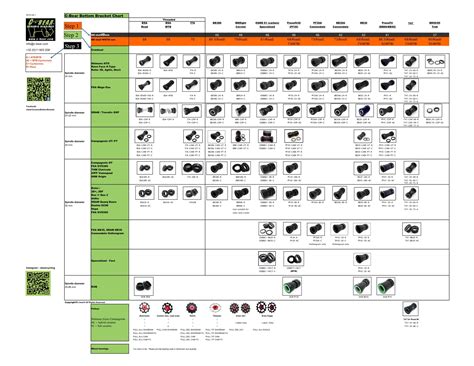 Tabel Ukuran Baut Dan Kuncinya