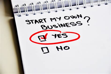 Search for business to start that are great for you! Do You Have Resolutions or Resolve in 2015? » Succeed As ...