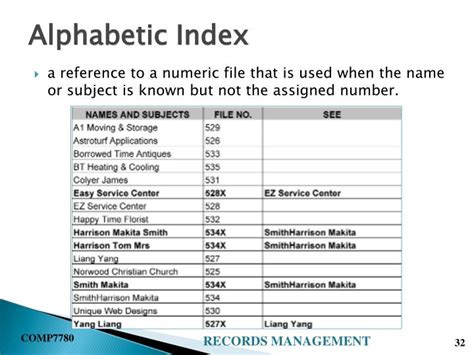 Ppt Records Filing Methods Powerpoint Presentation Id6060884