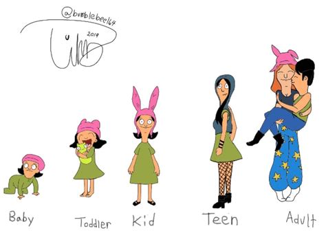 Bobs Burger Louise X Logan