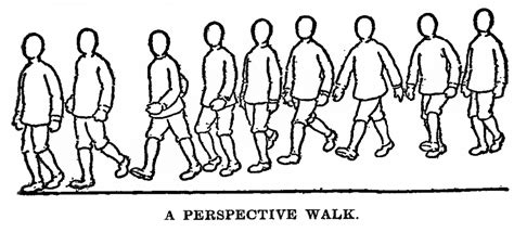 How To Draw And Animate A Person Walking Or Running Huge Guide And