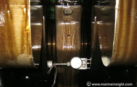 Different Types Of Measuring Tools And Gauges Used On Ships