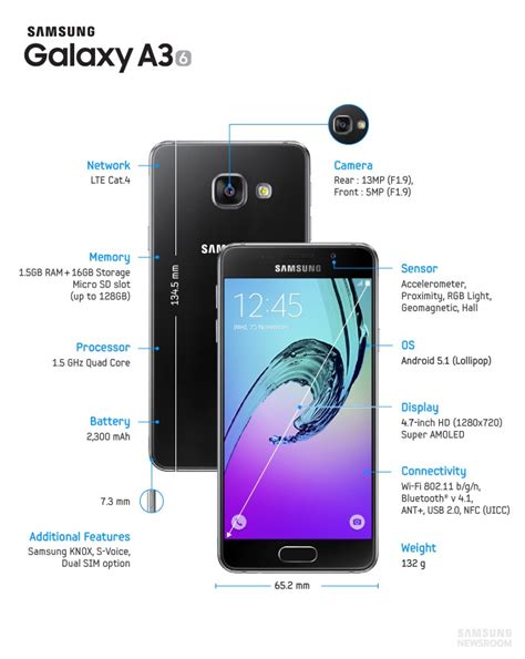 Features 5.5″ display, exynos 7870 octa chipset, 13 mp primary camera, 13 mp front camera, 3600 mah battery, 16 gb storage, 3 gb ram. Harga Samsung Galaxy A3 (2016) Terbaru 2017 - Info Android ...