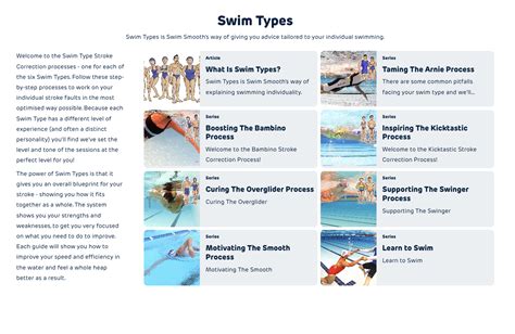Swim Type Guides — Swim Smooth Your Ultimate Guide To Technique