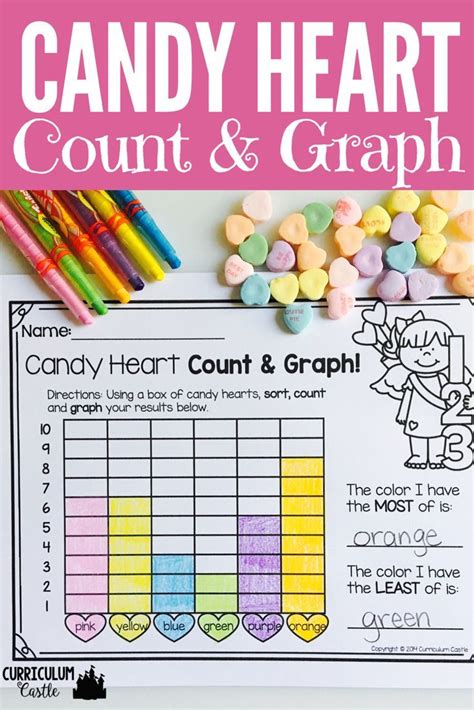 You'll love these adorable valentine's day kindergarten math worksheets so your kids can practice their addition, subtraction and skip counting skills. Valentine's Day Activities and Printables | Kindergarten ...