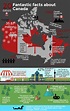 20 Fantastic Facts About Canada - CanadianVisa.org